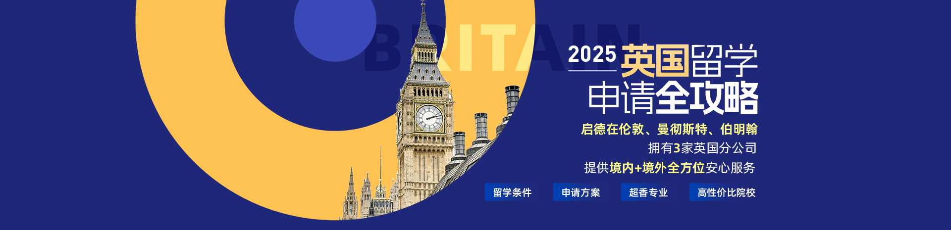英国申请全攻略