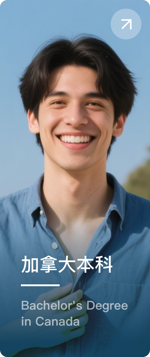 加拿大本科