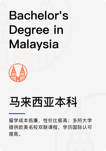 马来西亚本科
