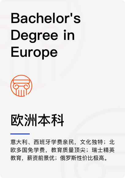 欧洲本科
