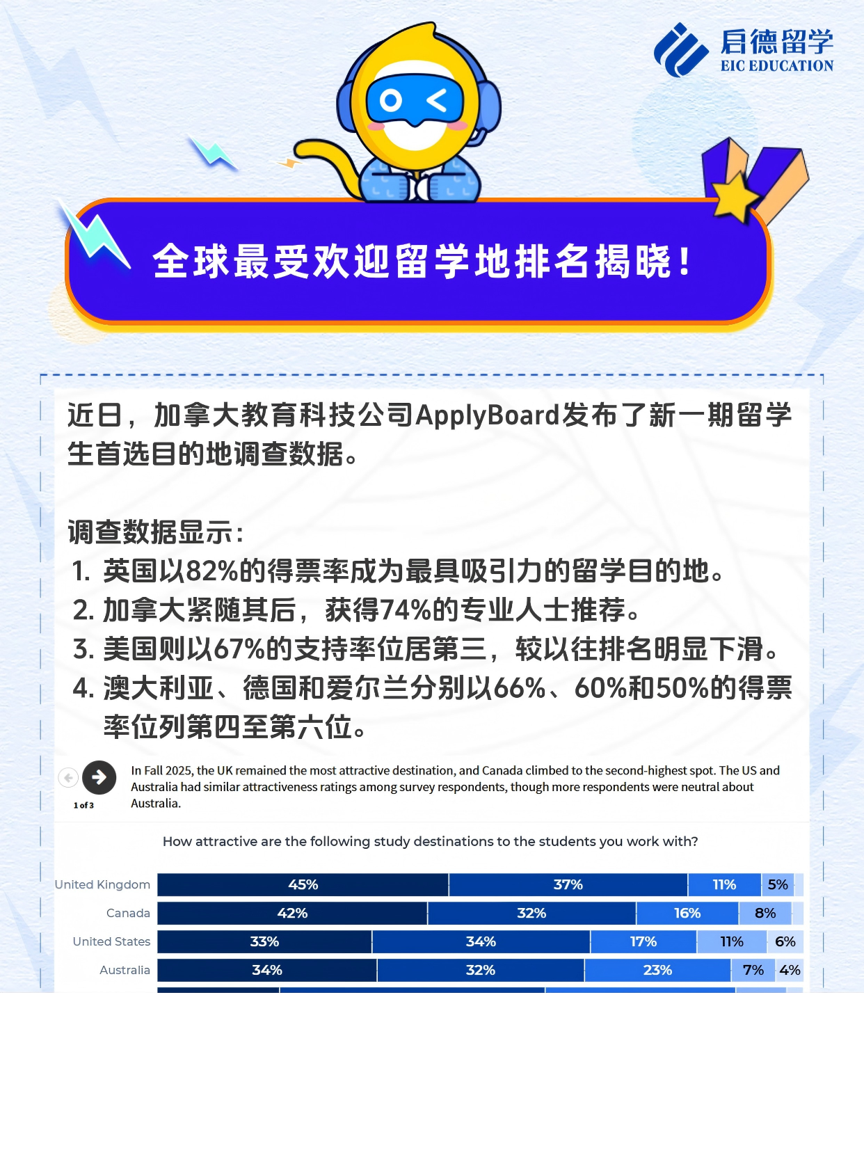 加拿大留学-启德教育.png