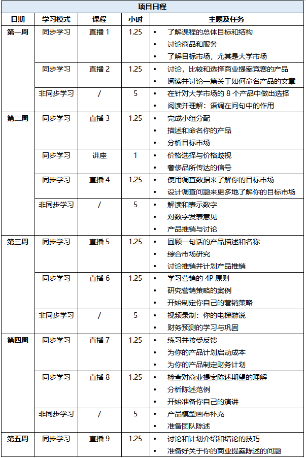 微信截图_20230322223539.png