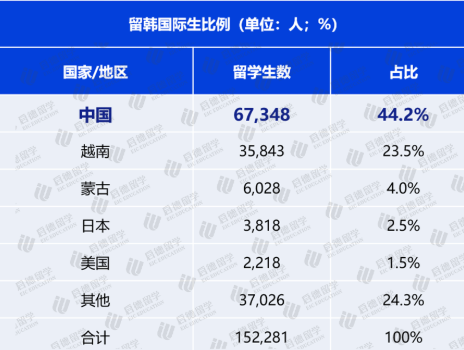微信截图_20221011094523.png