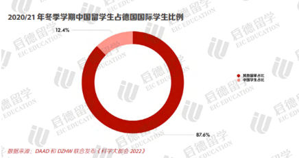 微信截图_20221011094606.png