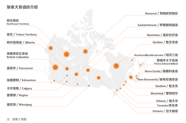 加拿大各省份介绍.png