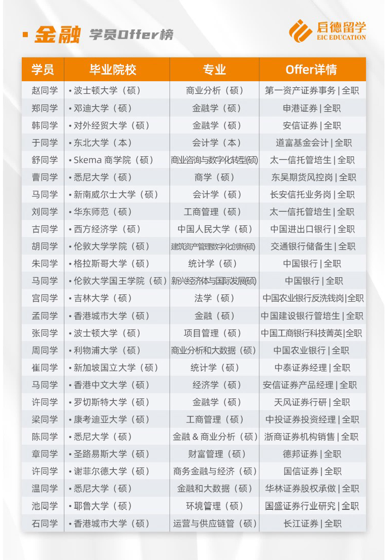 启德offer战绩手册(1)_页面_04.png