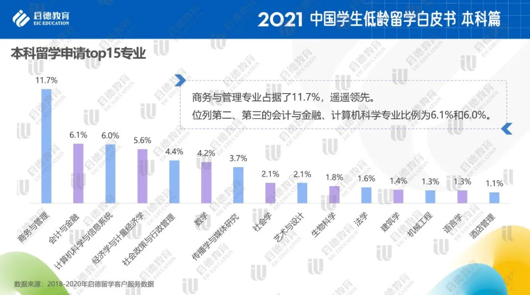 低龄留学图10.jpg