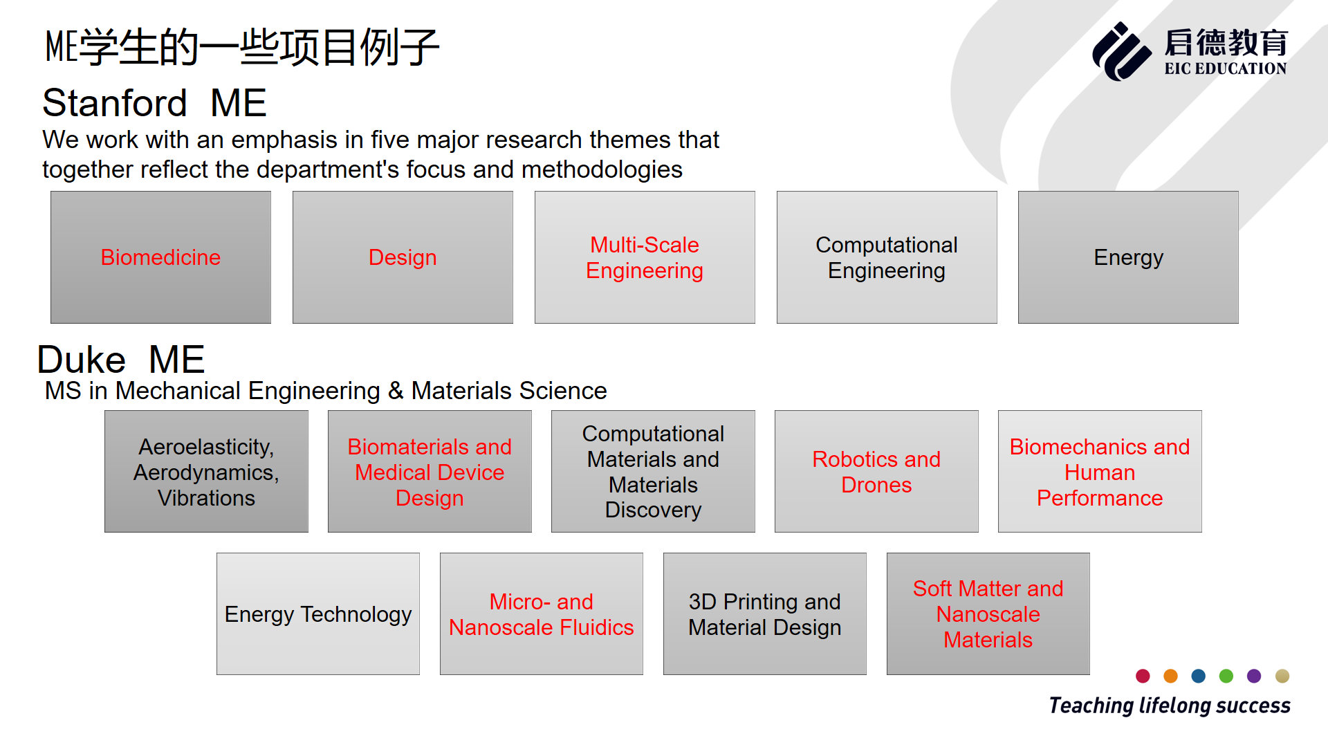 生物工程图1.jpg 生物工程图1.jpg