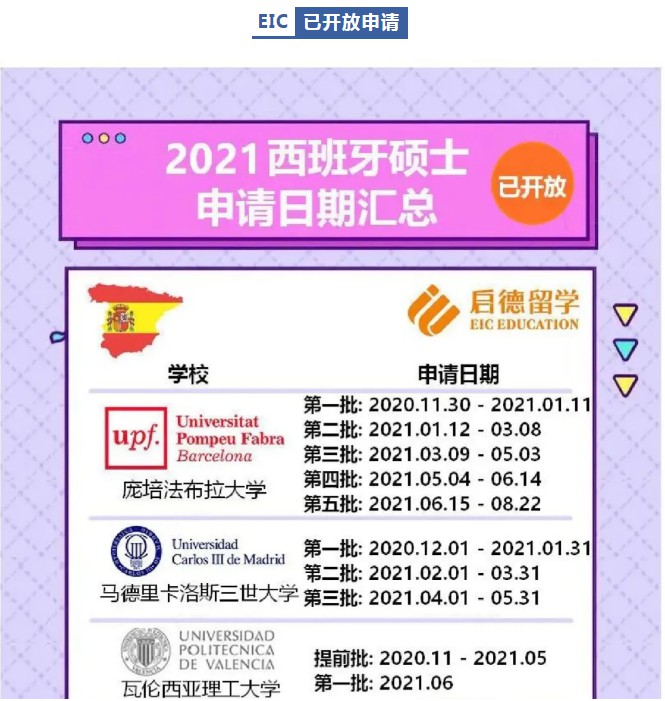 西班牙申请
