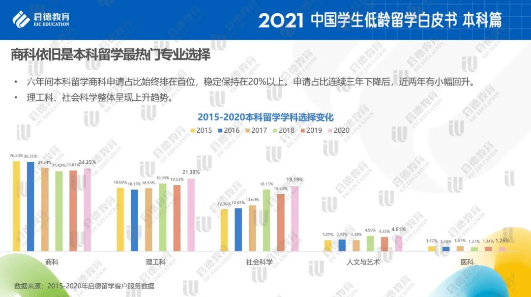 低龄留学图8.jpg