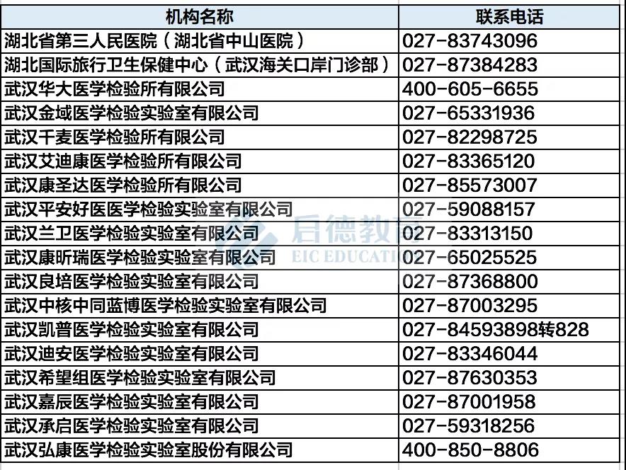 武汉.jpg 武汉.jpg