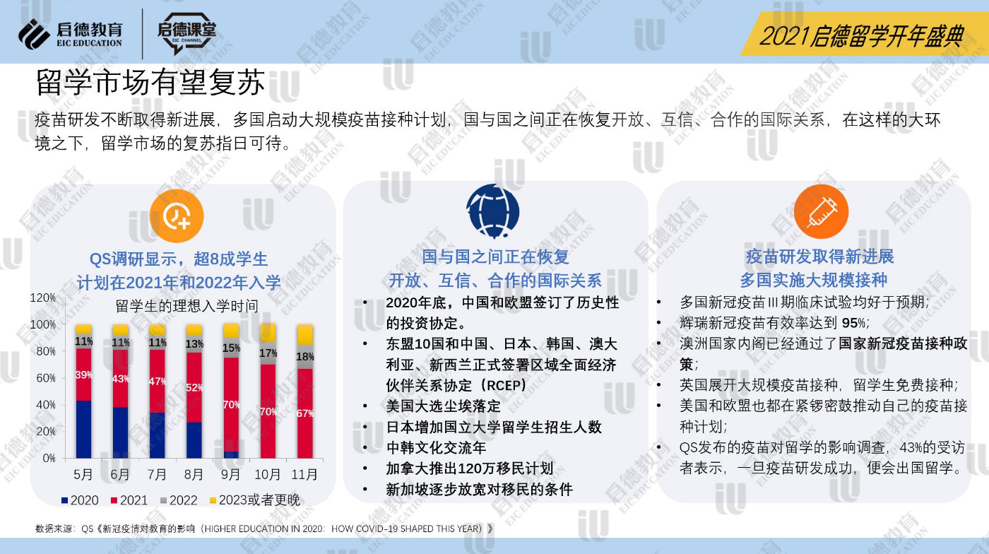 2021启德留学开年盛典1.jpeg