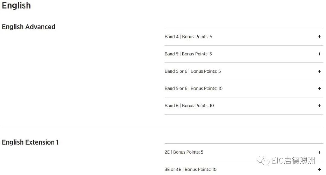 Bonus Point加分示例