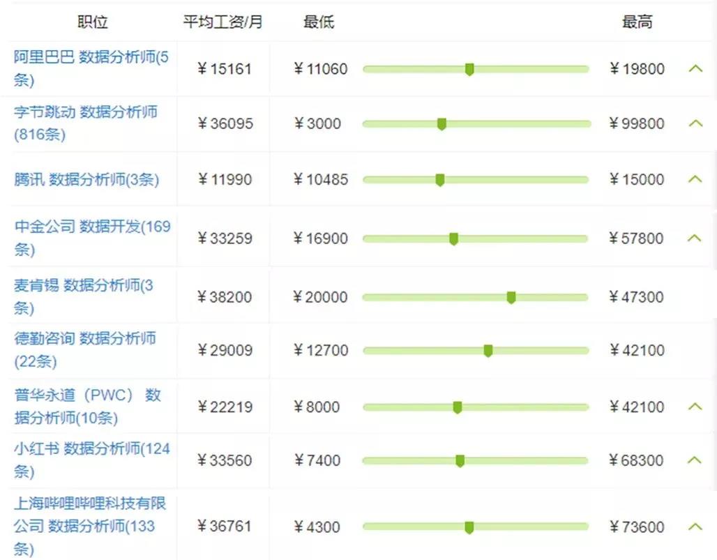 海归2021年最爱行业TOP1.jpg