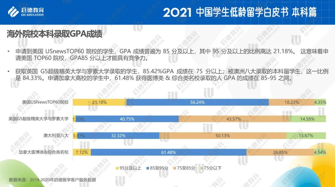 低龄留学图12.jpg