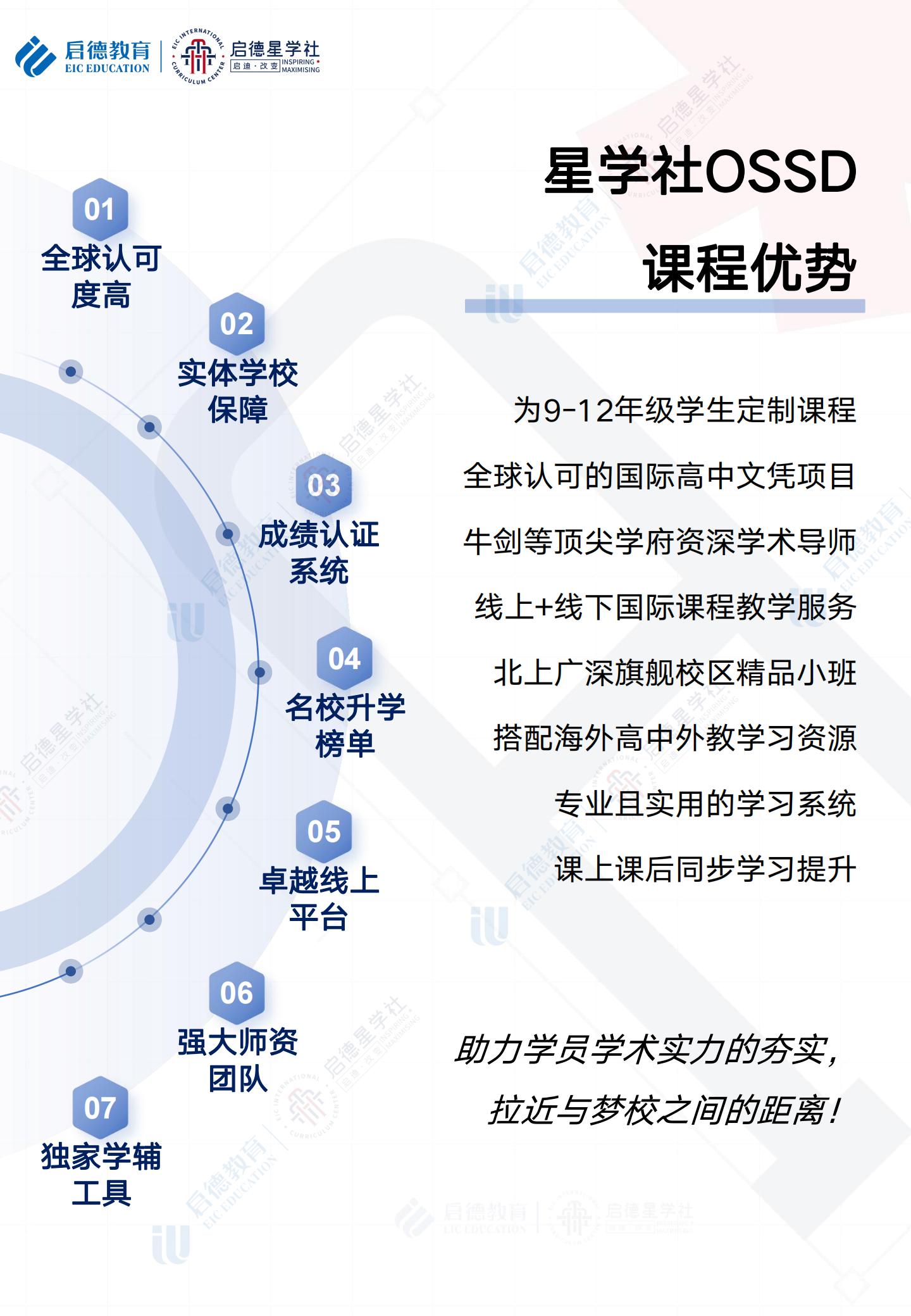 星学社OSSD产品手册-20240830 9.jpg