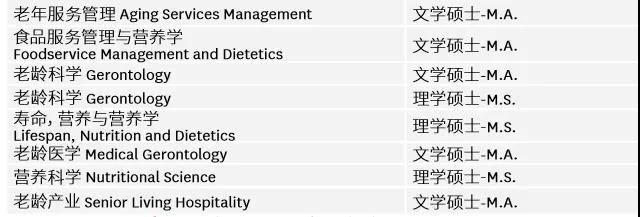硕士预科.jpg