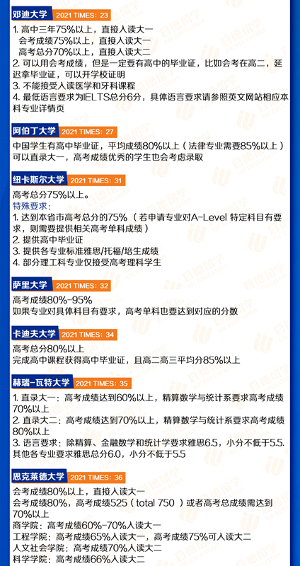 接受高考成绩的英国大学及录取要求2.png