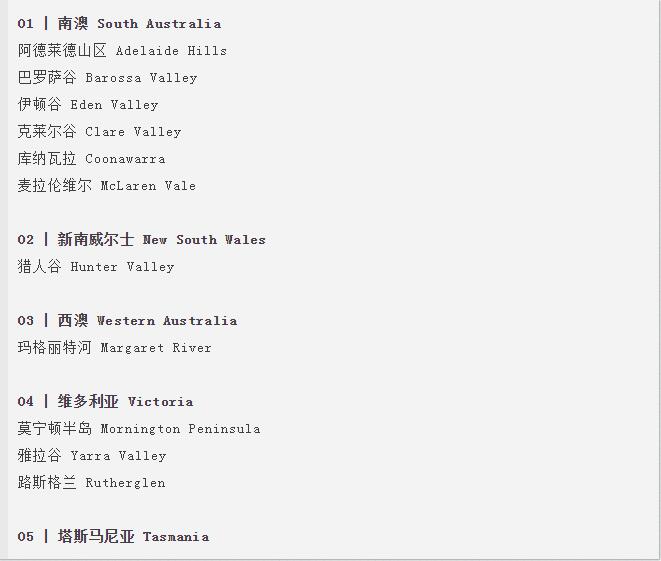 澳洲知名葡萄酒庄园
