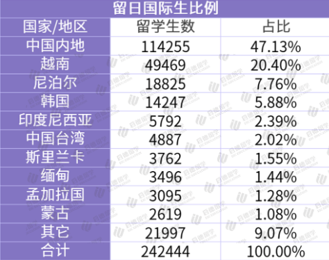 微信截图_20221011094513.png