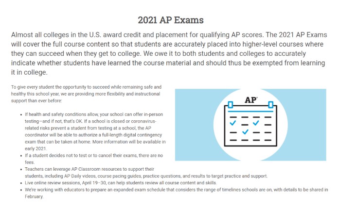 2021 AP Exams 2021 AP Exams