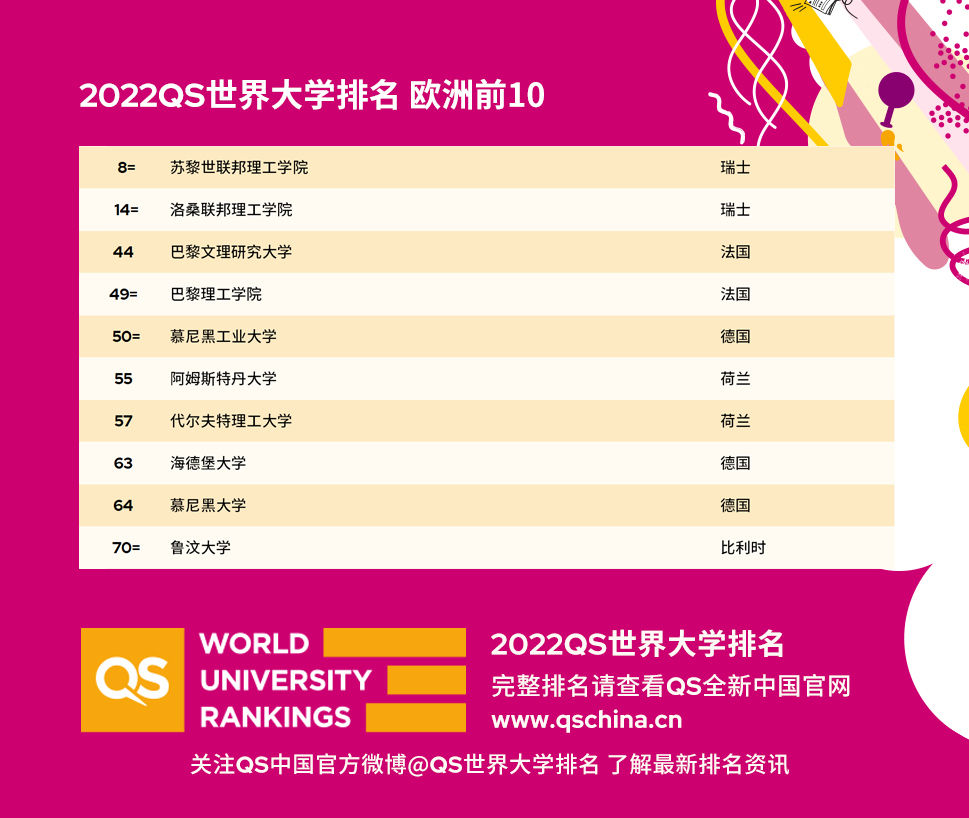 QS排名图6.jpg