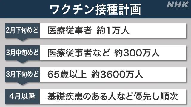 日本疫苗.jpg