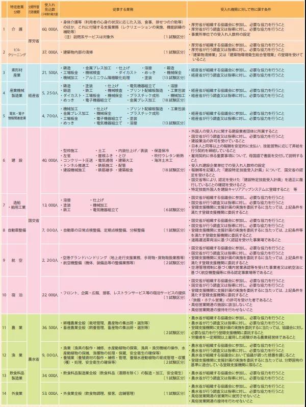 在留资格.jpg