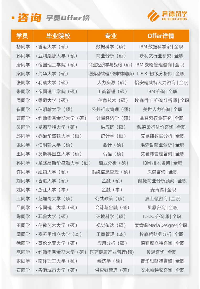 启德offer战绩手册(1)_页面_06.png