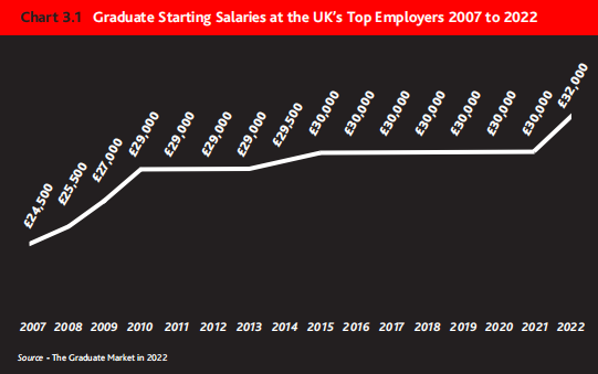 英国雇主.png 英国雇主.png