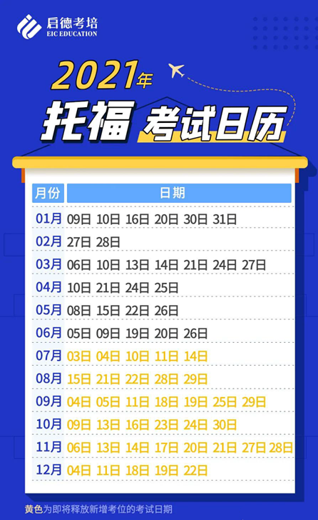 2021托福考试日期.png