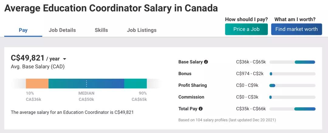 教育协调员薪水.jpg