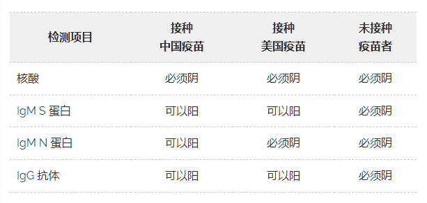 微信图片_20220309151059.png