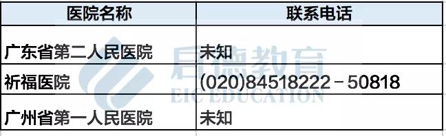 广州.jpg 广州.jpg