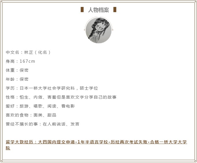 人物档案 人物档案