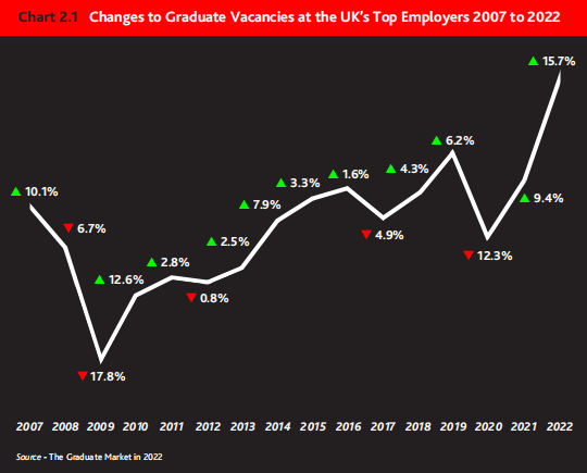 招聘情况.png 招聘情况.png