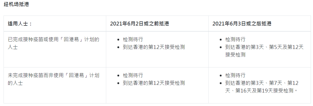 抵港人士检测安排2.png