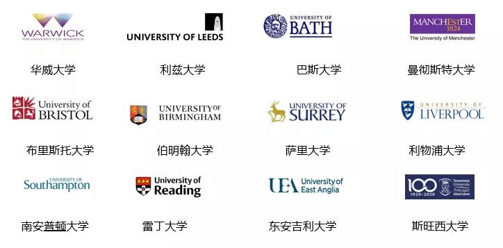 列举部分名校 列举部分名校
