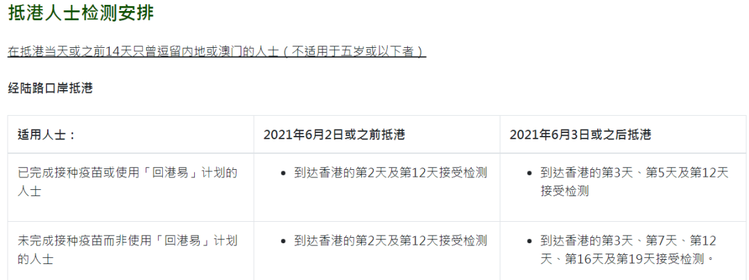 抵港人士检测安排 抵港人士检测安排