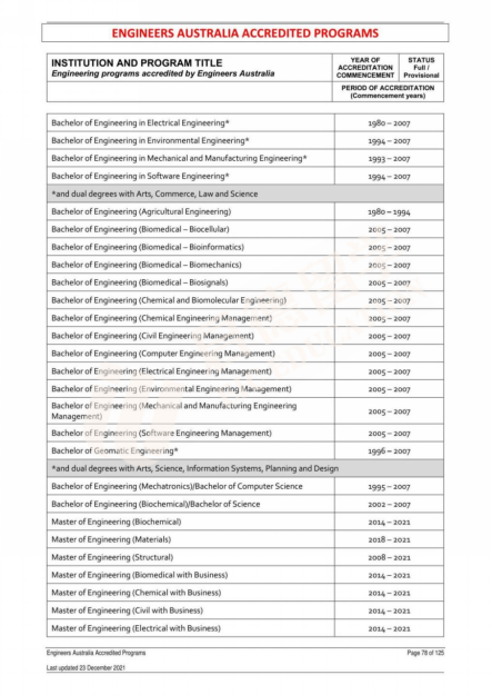 墨尔本大学.png 墨尔本大学.png