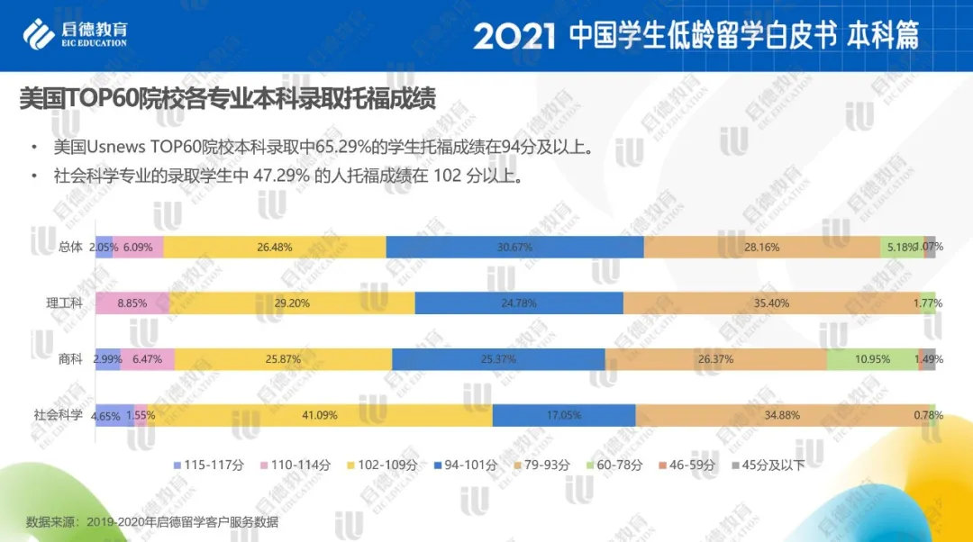 低龄留学图14.jpg