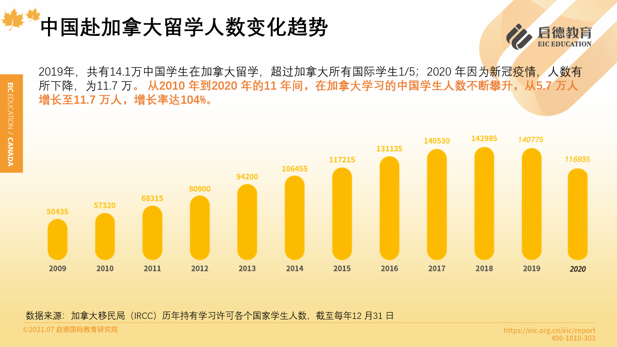 变化趋势.png