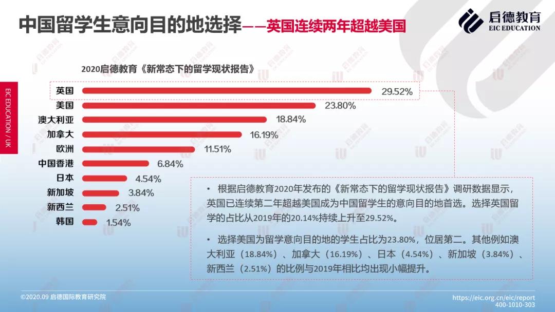 调研数据.jpg