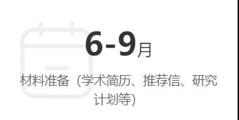 时间安排03.jpg 时间安排03.jpg