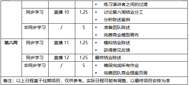 微信截图_20230322223547.png