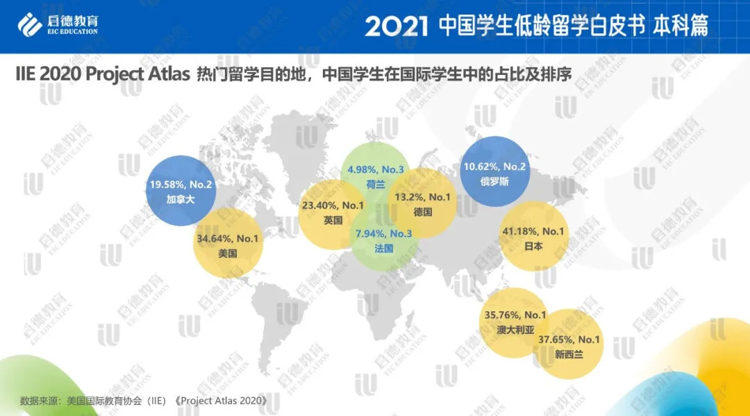 低龄留学图2.jpg