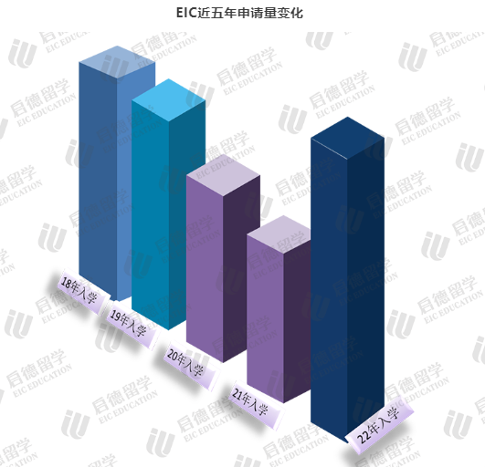 微信截图_20221011094538.png