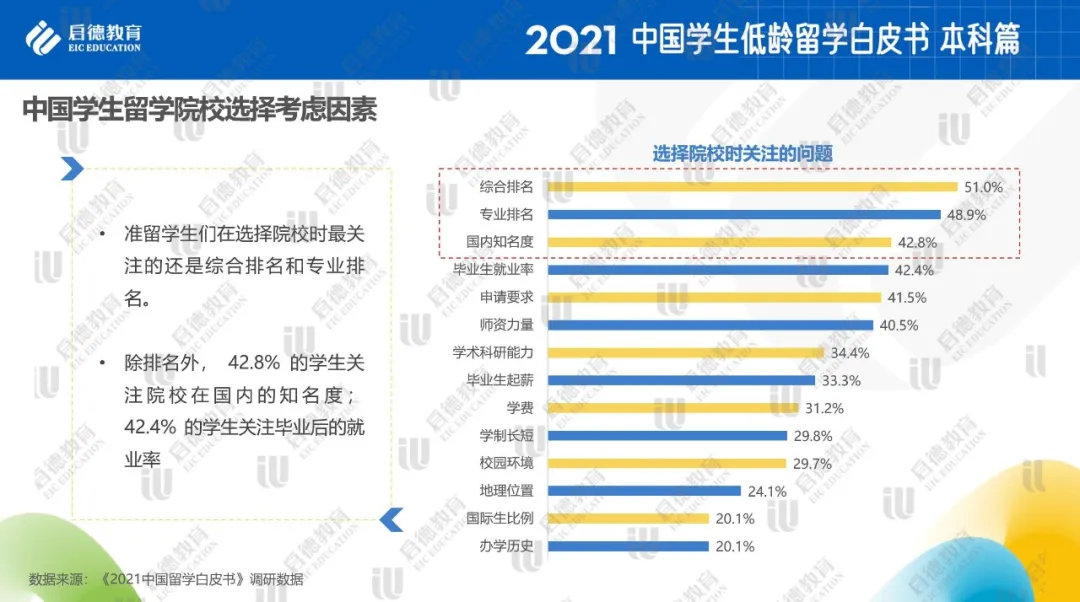 低龄留学图15.jpg