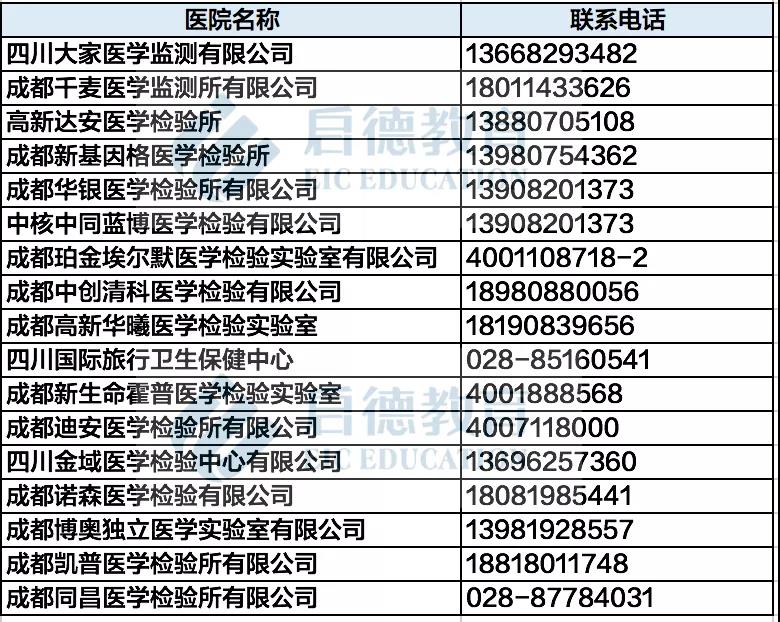 成都.jpg 成都.jpg