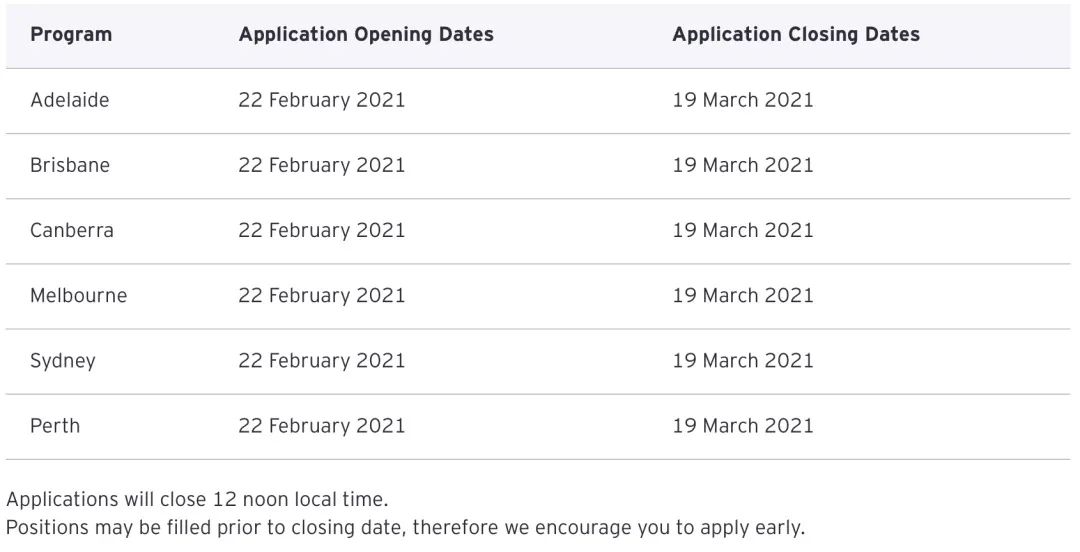 EY 2022Graduate Program.jpg